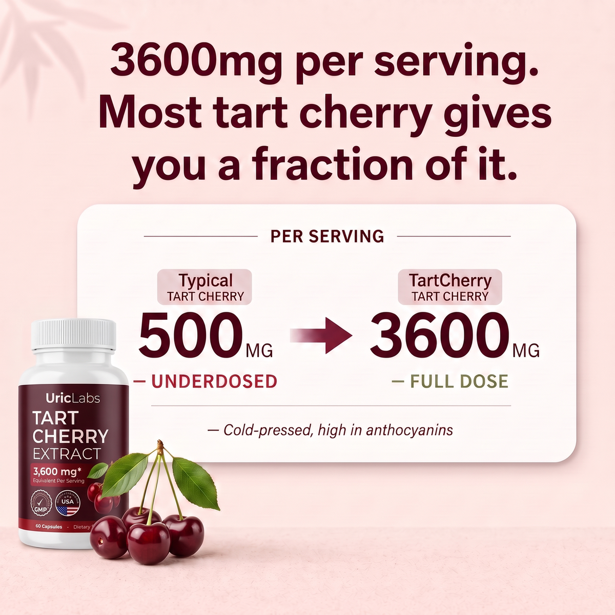 3600mg per serving vs typical tart cherry